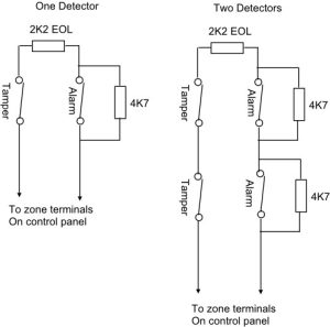 technolysis-hts.gr