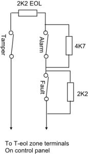fsl2