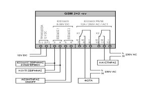 EXAMPLE_1_ADEM_kos_2+2