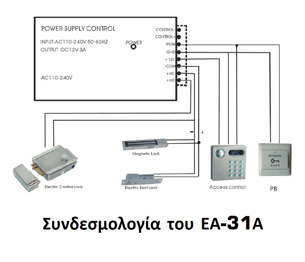 wiring-ps-ea-31a